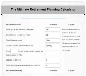 simple retirement calculator 